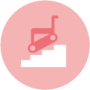 操作訓練